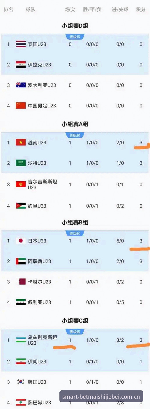 买世界杯竞猜这波挺香安卓版最新动态：从push推送到积分榜，一个老玩家的复盘