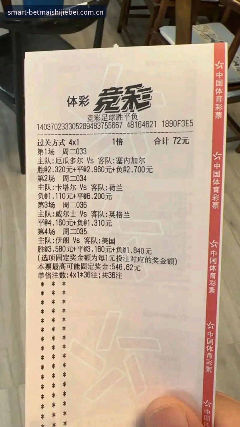 世界杯竞猜的关键：CN赛积分榜精准度与推送效率的对决