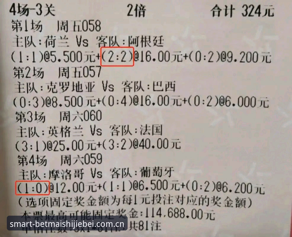 买世界杯竞猜CN赛积分榜 世界杯竞猜的关键:CN赛积分榜精准度与推送效率的对决